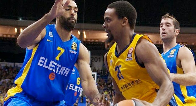 Δεν αλλάζει την ώρα η Ευρωλίγκα