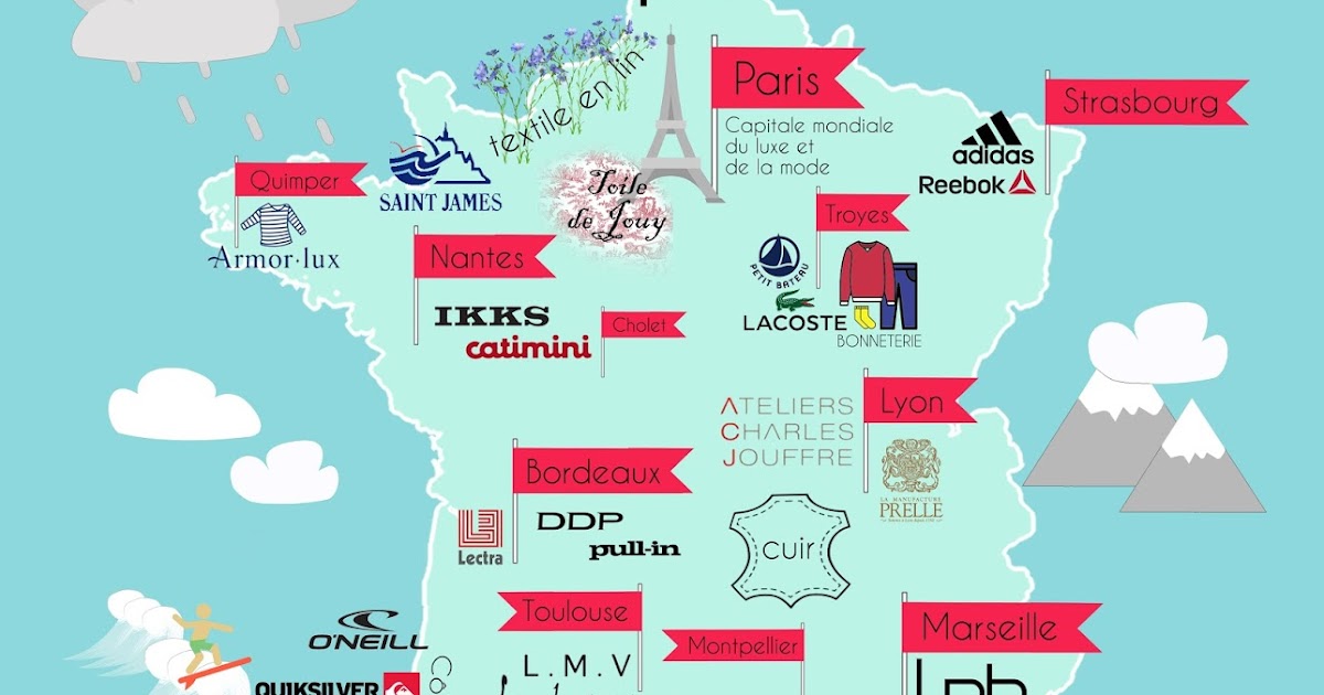 taille du marché de la mode en france