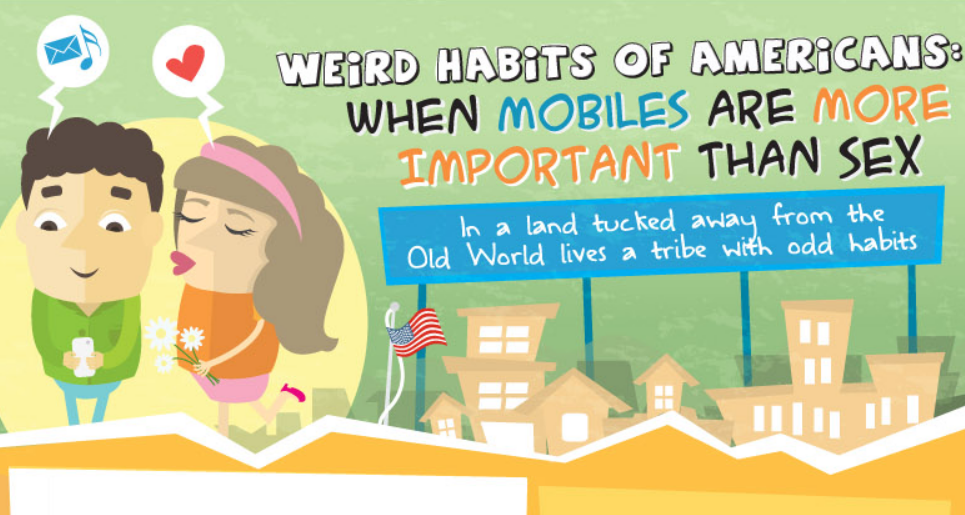 Comparison of Americans’ Weird Habits: Smartphones Are More Important Than Sex And Waffles Measure Storm Severity - infographic