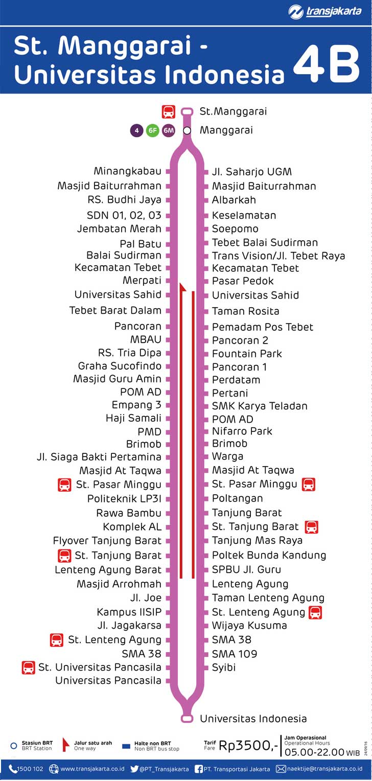 peta rute transjakarta stasiun manggarai ui