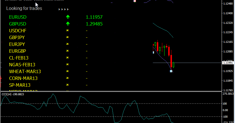 Forum trading binary indonesia
