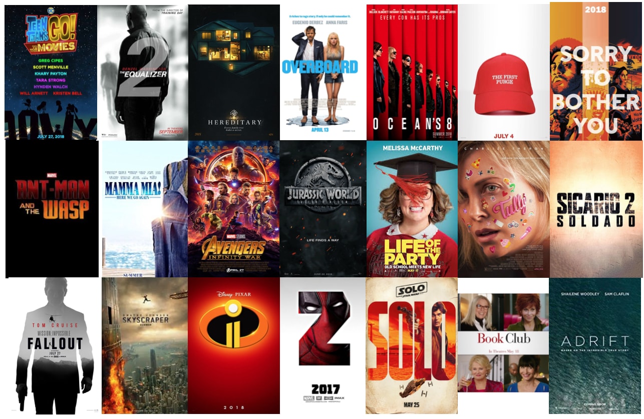 you me and movies summer 2018 the retrospect the retrospect