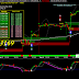 Crude oil futures rallied handsomely in the domestic market on Thursday: 9 Sept 2016