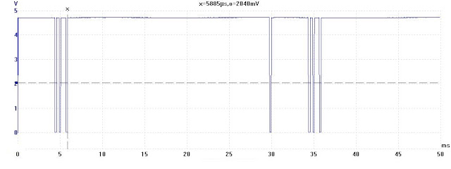 signals: nikko dictator jr 1