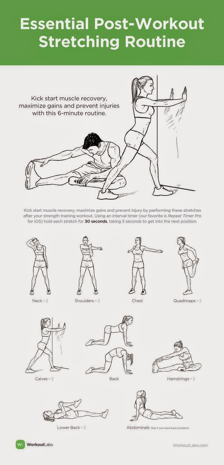 hover_share weight loss - post workout stretching routine