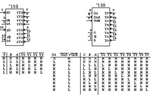 74ls138 Circuit Diagram