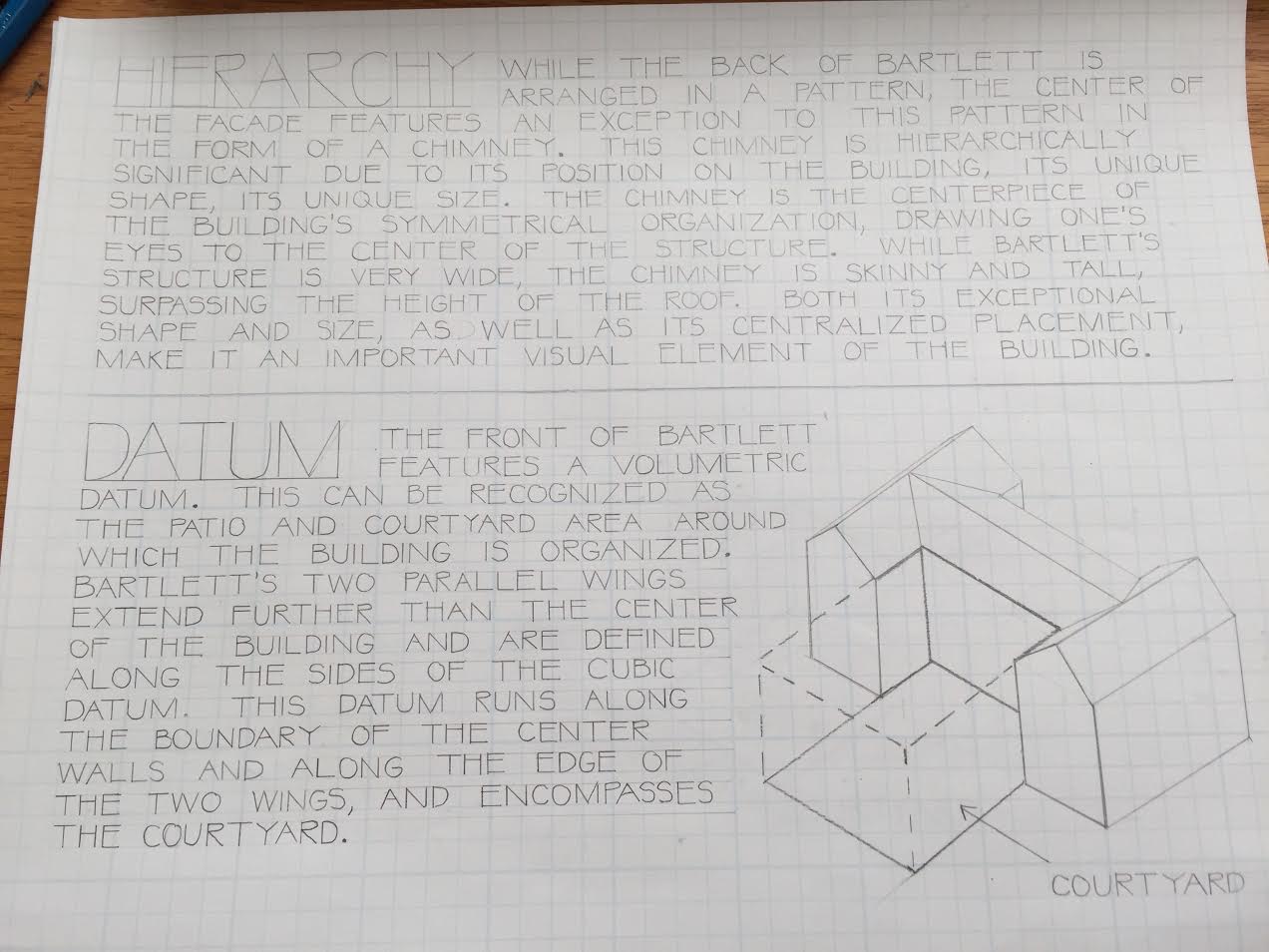 Architecture Drawing Exercises architectural lettering exercises images - reverse search Architecture Drawing Exercises architectural lettering exercises images - reverse search