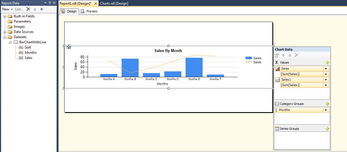 Horizontal Bar Chart In Ssrs at Joanne Hugh blog