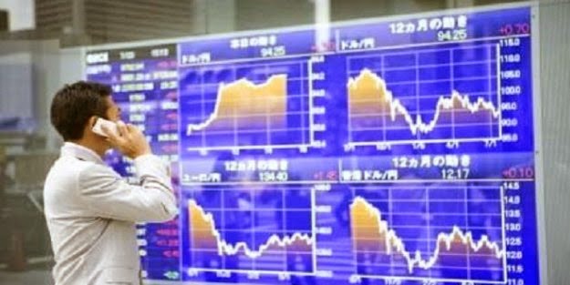 Forex temel analiz nasl yaplr