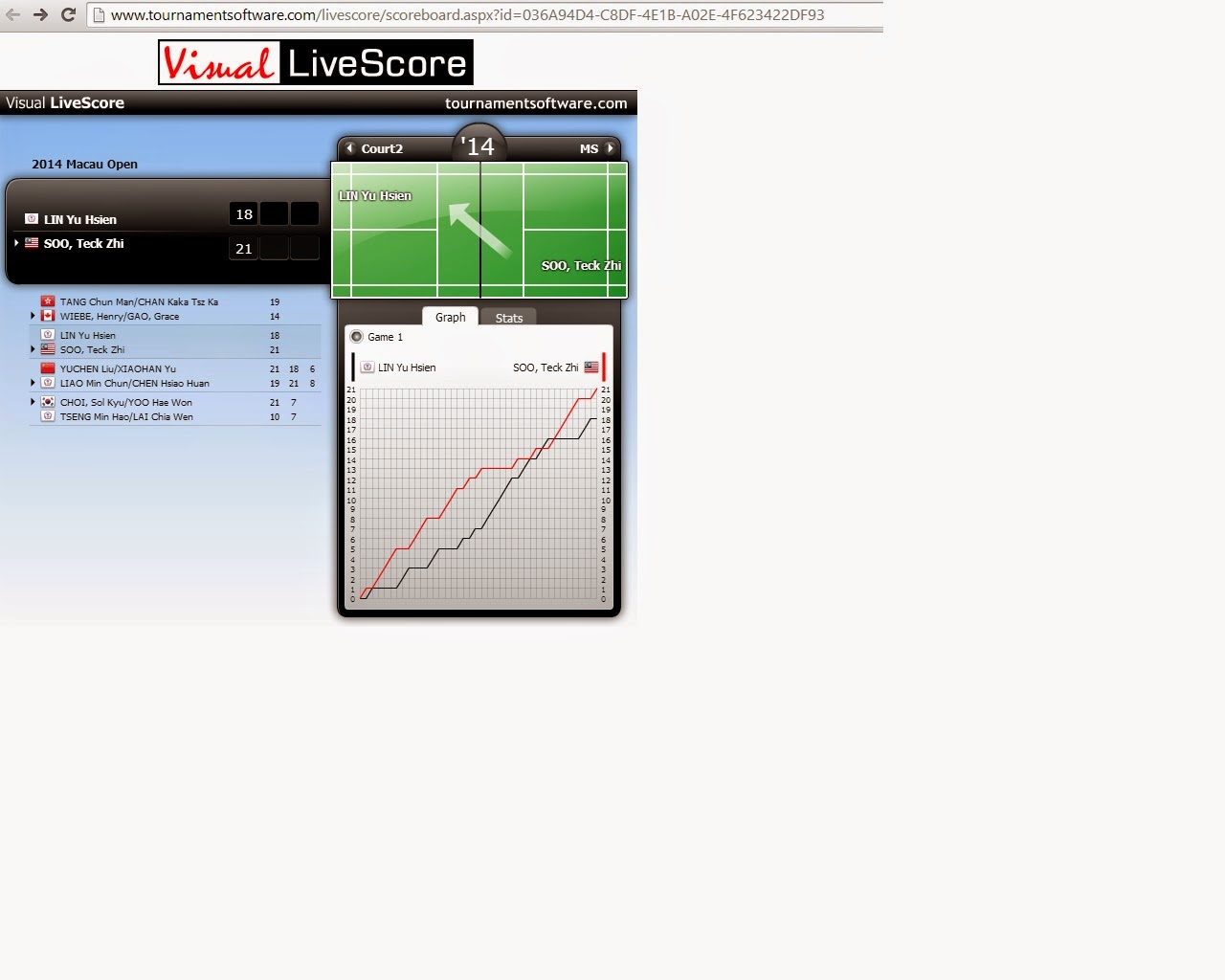 Tournament Software Badminton Livescore Best Sale