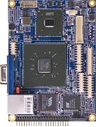 Pico-ITX board ( 2008) Pico-ITX board ( 2008)