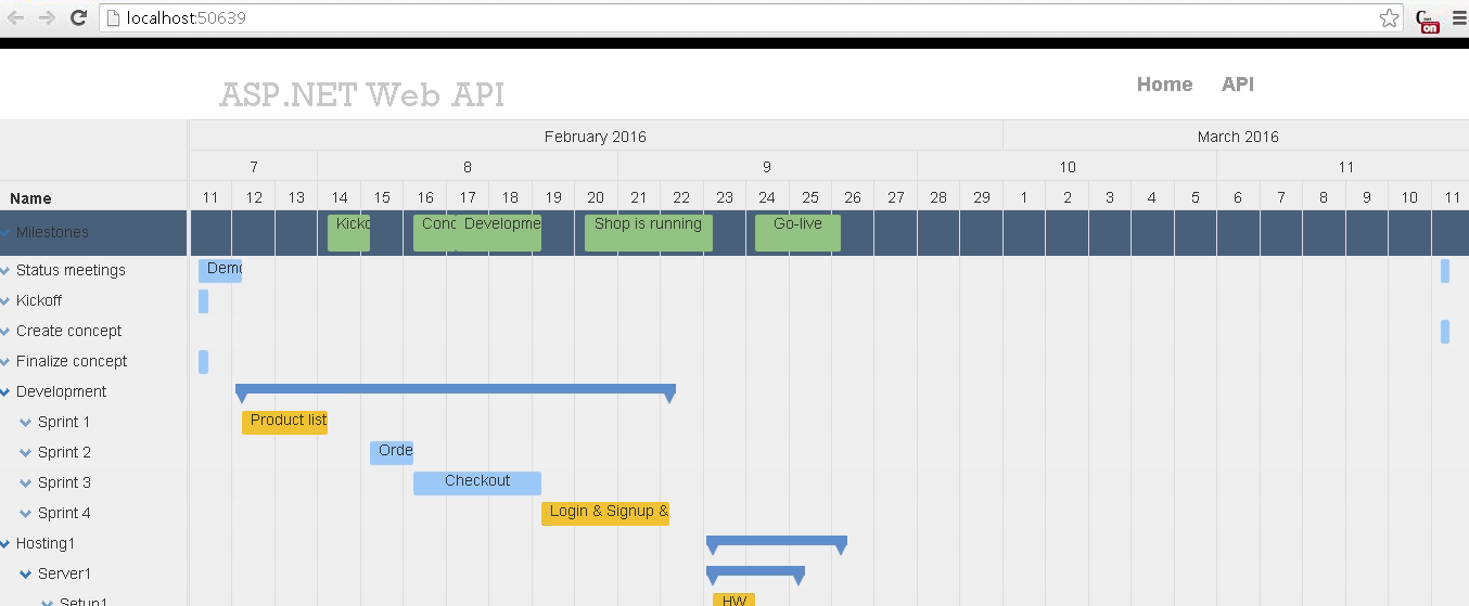 Angular Gantt Chart Example