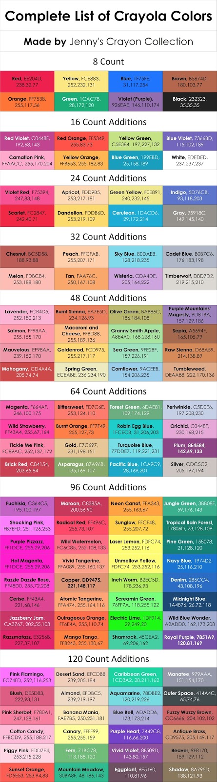Crayola Color Names Chart