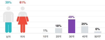 Screen%2BShot%2B2017-05-17%2Bat%2B11.29.