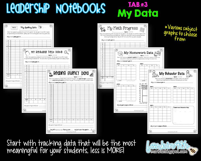forkin4th Leadership Notebooks (Starter Kit)