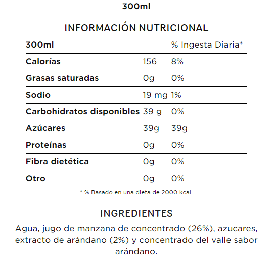 Informacion Nutricional Del Jugo De Naranja Natural