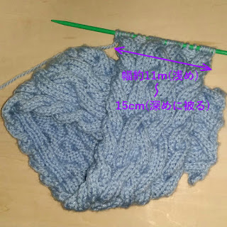 ロシアンスタイルのニット帽の編み方,how to knitting a Russian style hat,俄罗斯式样帽子的编织方法,