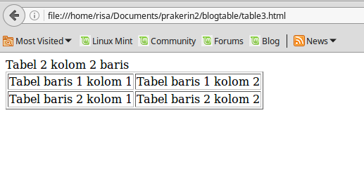 Ch html. Ch html. Ch html. Комментарии в css. Ch html.