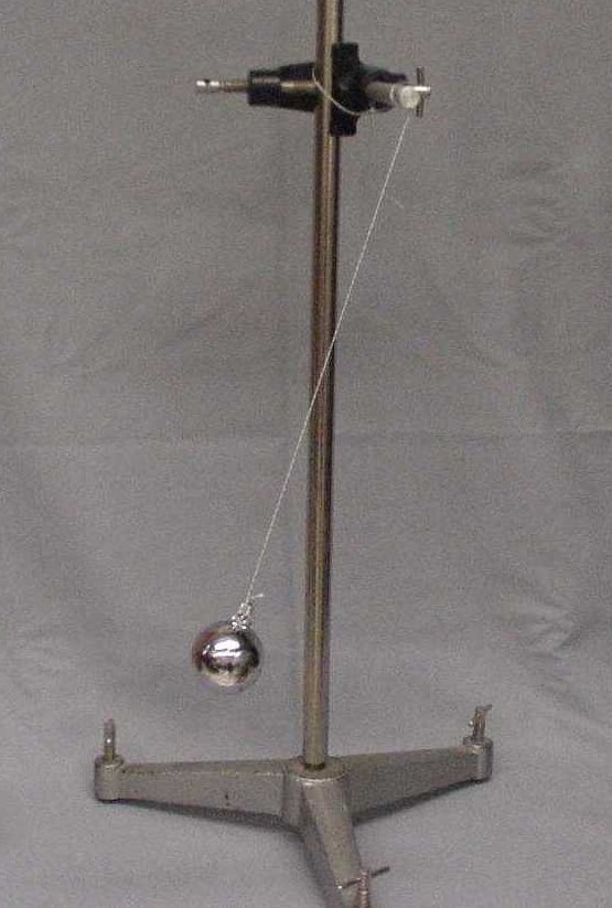 Physics Pendulum Lab
