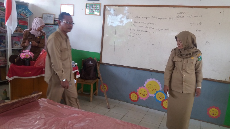 Kegiatan Desain Dan Tata Kelola Kelas Di Sd Negeri 149viii Muara Tebo Sd Rujukan 149 Viii Muara Tebo