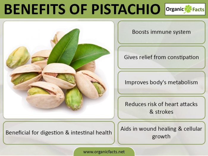 9 Wonderful Benefits Of Pistachios