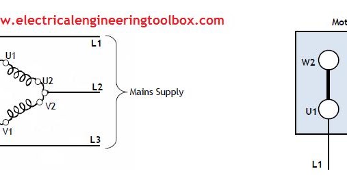 480 Volt 3 Phase Motor Wiring Diagram - Difference Between Single Phase