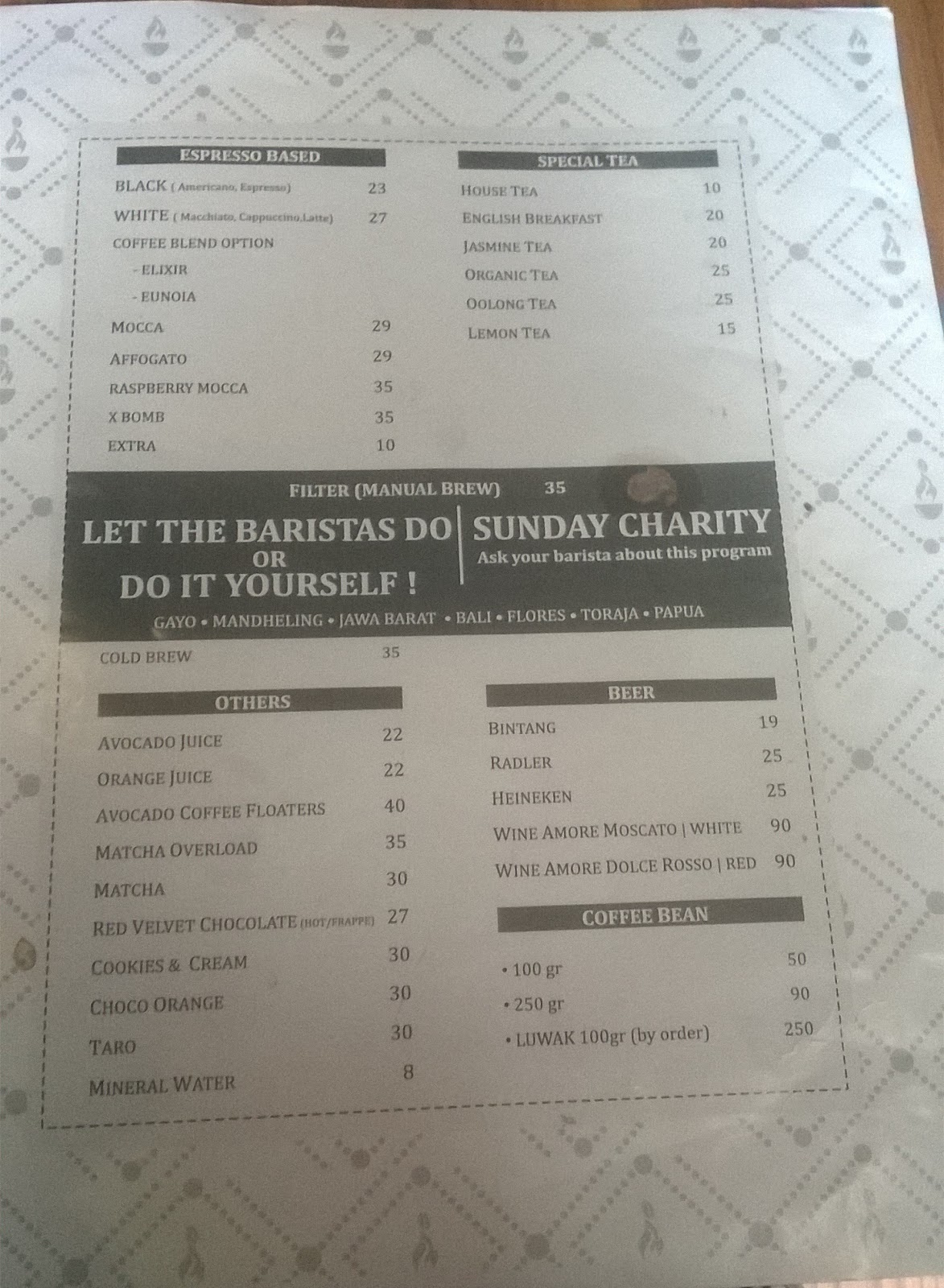 Menu Strada Caffe Semarang Part 1 Menu Strada Caffe Semarang Part 1