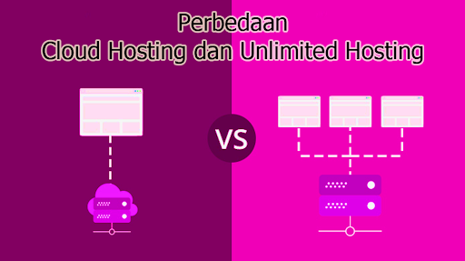 Perbedaan Cloud Hosting dan Unlimited Hosting