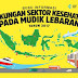 Buku Informasi Mudik Lebaran 2017 Sektor Kesehatan