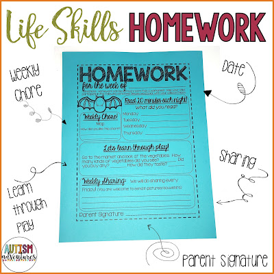 media coursework report essay example Example media coursework - sample media studies coursework about the film layer cake with list of references. media coursework report essay example Example media coursework - sample media studies coursework about the film layer cake with list of references.