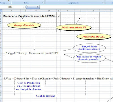 étude de prix - cours pdf