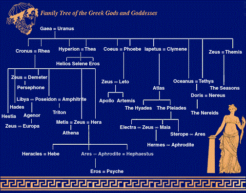 Ταρζάν 2013 Greek-Movies