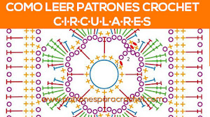 Cómo leer un patrón circular al crochet / Clase #5