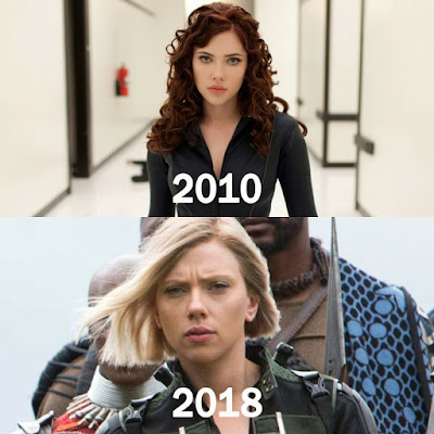 Karakter Avengers Dulu Dan Kini Yang Banyak Perubahan