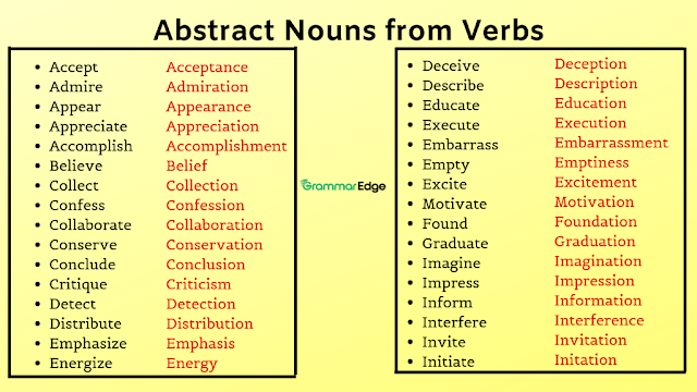 Abstract Nouns From Verbs | Grammaredge