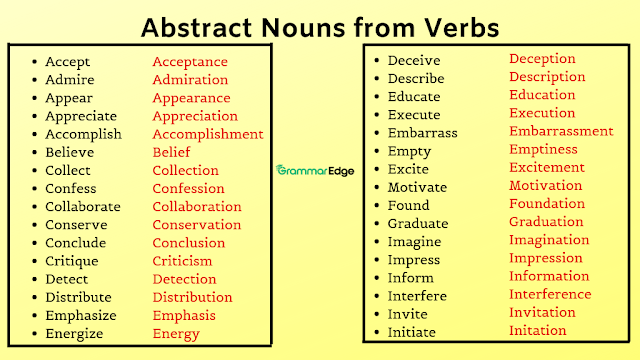 how to make abstract noun from verb