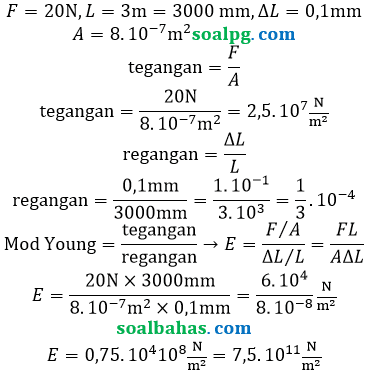 soal regangan tegangan modulus