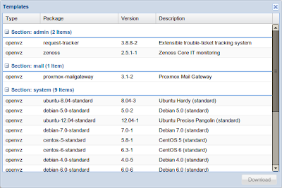 download openvz templates cara upload iso ke proxmox pengalamanku download openvz templates cara upload iso ke proxmox pengalamanku