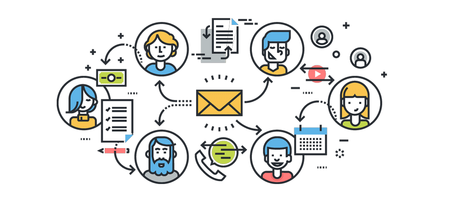 Email workflow for marketing