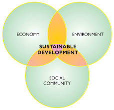 Sustainable development