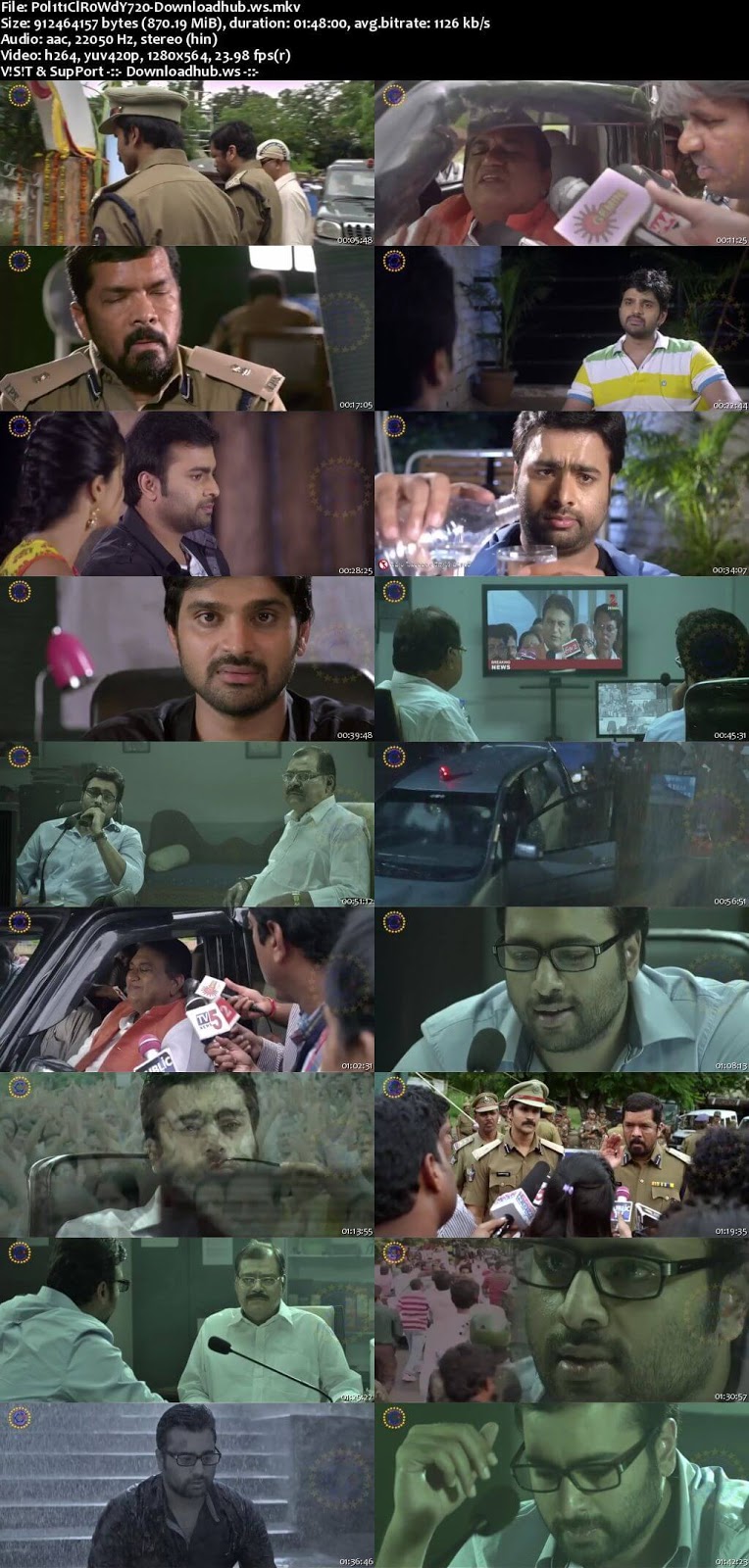 Political Rowdy 2018 Hindi Dubbed 720p HDRip