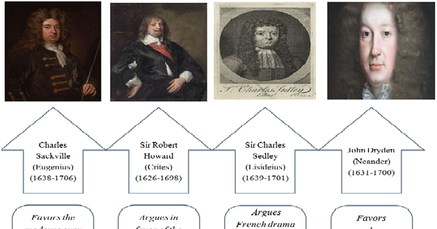 Essay on dramatic poesy