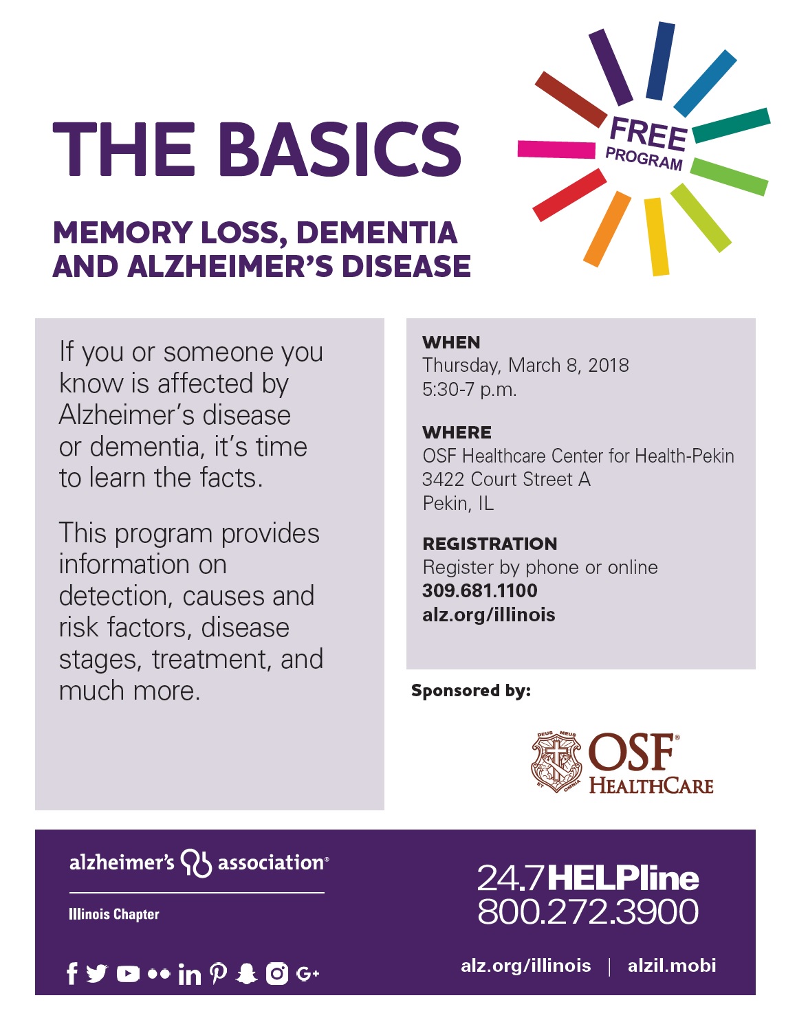 The Basics Memory Loss, Dementia and Alzheimer's Disease