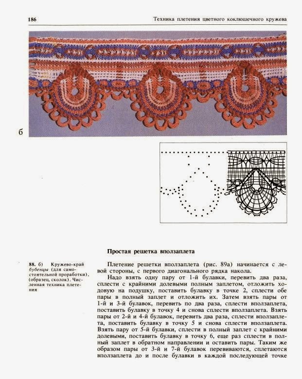 Пин на доске Коклюшки Узоры винтажного кроше, Узоры кружева, Бобинное кружево