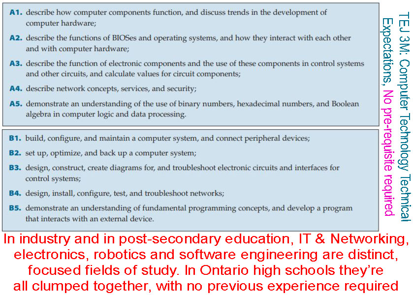 Dusty World Ontario Education's Neglected Computer Technology Curriculum