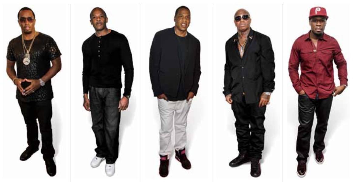 Forbes Wealthiest Rapper List