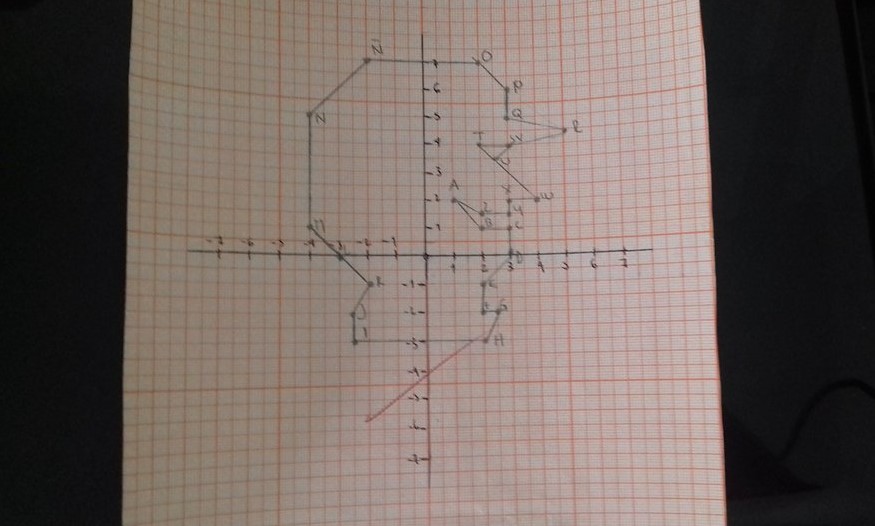 Portafolio de evidencia Matematicas 2 Hojas