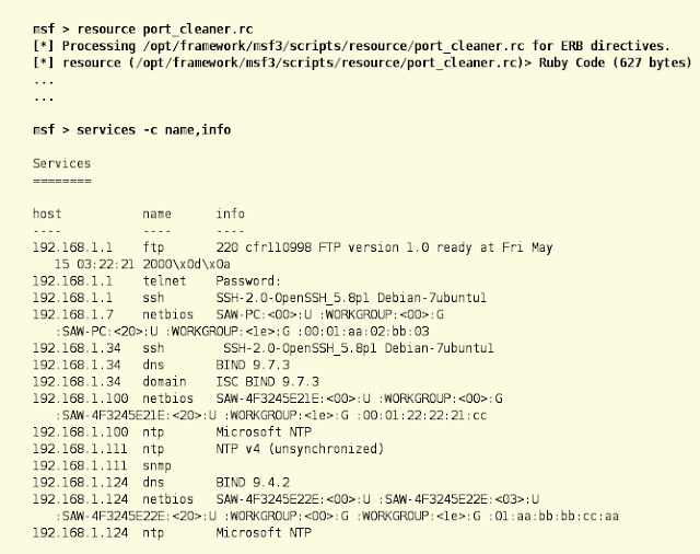 Shell is coming ...: Uso eficiente de Metasploit: resource scripts