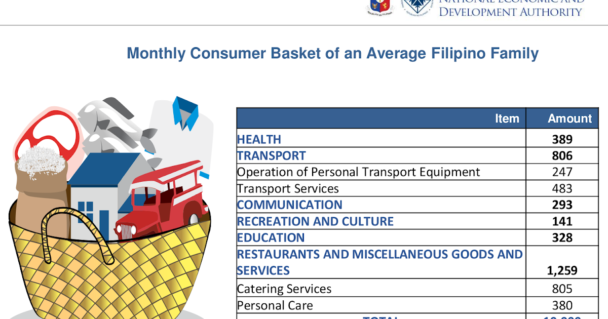 News from congress of the philippines