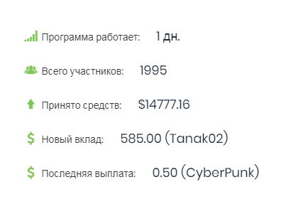 Статистика проекта signatex.biz обзор